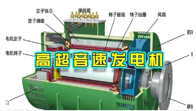 浚县颠覆你对发电方式的认知！中国革命性发电机公开揭秘 